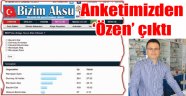 Anketimizden ‘Özen’ çıktı